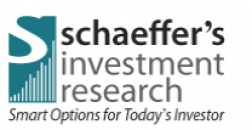 Schaeffer&#039;s Investment Research Inc. logo